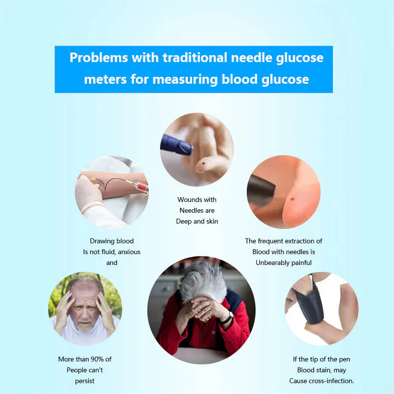 Non-Invasive Blood Glucose Meter[99.9% Accuracy]✅