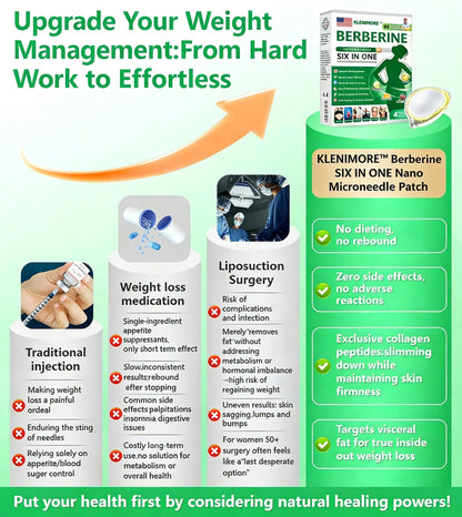 𝐔𝐒𝐀 𝐃𝐨𝐜𝐭𝐨𝐫 𝐑𝐞𝐜𝐨𝐦𝐦𝐞𝐧𝐝𝐞𝐝🌟| KLENIMORE® 𝑩𝒆𝒓𝑏𝘦𝘳𝑖𝗇𝒆 𝟔-𝗶𝙣-𝟏 𝑁𝑎𝑛𝑜 𝘔𝘪𝘤𝘳𝘰𝘯𝘦𝘦𝘥𝘭𝘦 𝖯𝚊𝗍𝖼𝗁 |✅𝘉𝘢𝘤𝘬𝘦𝘥 𝘣𝘺 𝘴𝘤𝘪𝘦𝘯𝘤𝘦 | 𝟨-𝗂𝗇-𝟣 𝖿𝗈𝗋𝗆𝗎𝗅𝖺 | 𝑅𝑒𝑠𝑢𝑙𝑡𝑠 𝑖𝑛 7 𝑑𝑎𝑦𝑠 🏅