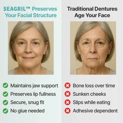 SEAGRIL™ Custom-Fit Full Functional DenturesMake you more confident-Made in the USA & FDA-Certified
