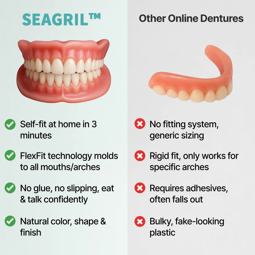 SEAGRIL™ Custom-Fit Full Functional DenturesMake you more confident-Made in the USA & FDA-Certified