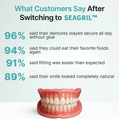 SEAGRIL™ Custom-Fit Full Functional DenturesMake you more confident-Made in the USA & FDA-Certified
