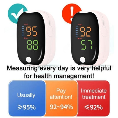 High-Precision Medical Pulse Oximeter
